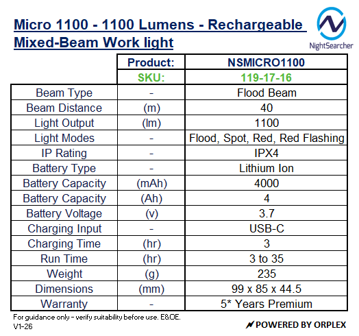 Technical Specifications table for NightSearcher Micro 1100 Rechargeable Mixed-Beam Work Light