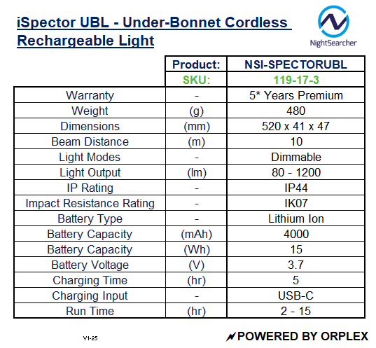 Product specifications table for Nightsearcher iSpector UBL Under-Bonnet Cordless Rechargeable Light