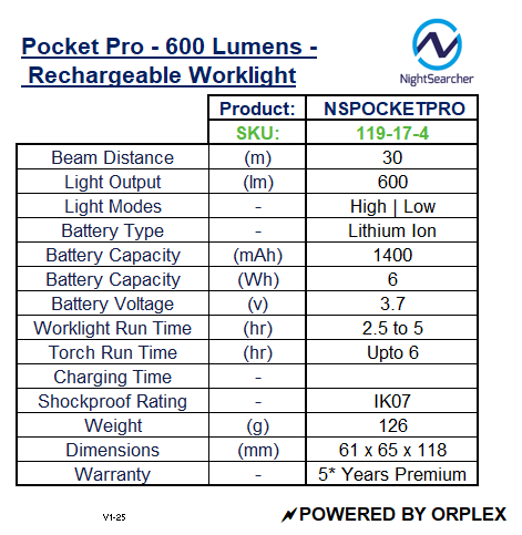Product specifications table for NightSearcher Pocket Pro 600 lumen rechargeable worklight - blue and black