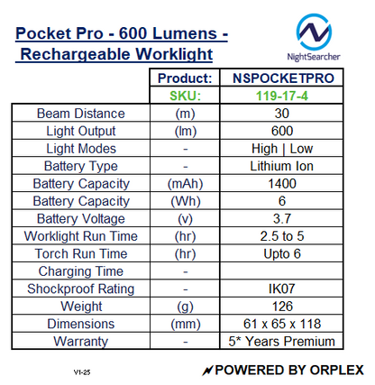Product specifications table for NightSearcher Pocket Pro 600 lumen rechargeable worklight - blue and black
