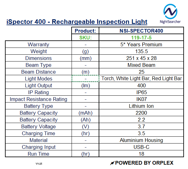 Technical specifications table for Nightsearcher iSpector 400 rechargeable inspection light.
