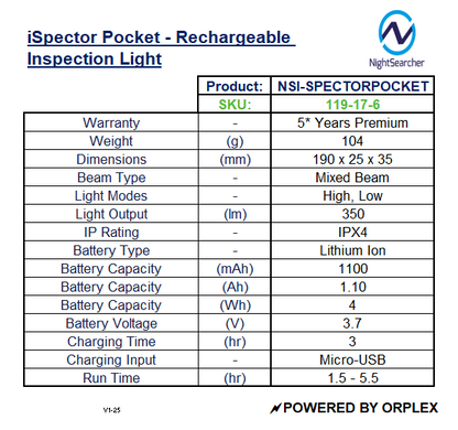 Product specifications table for iSpector Pocket rechargeable inspection light by NightSearcher.