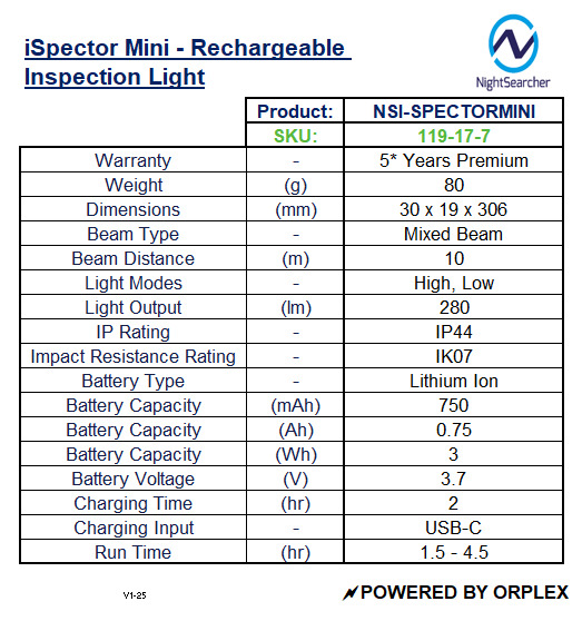 Specifications table for NightSearcher iSpector Mini rechargeable inspection light