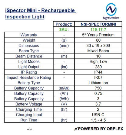 Specifications table for NightSearcher iSpector Mini rechargeable inspection light