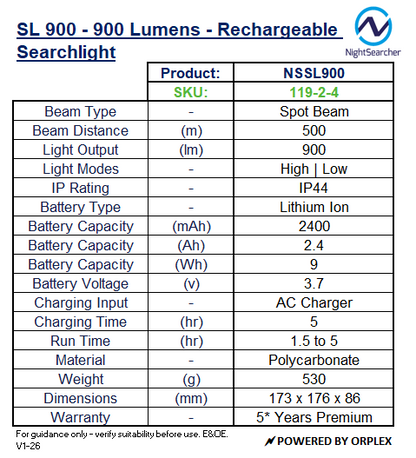 Technical Specifications Table for NightSearcher Blue and Black SL 900 - 900 Lumens - Rechargeable Searchlight