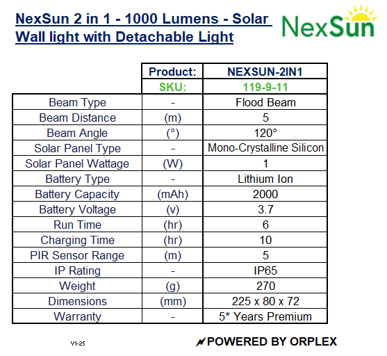 Product specifications table for NexSun 2-in-1 solar wall light with detachable light