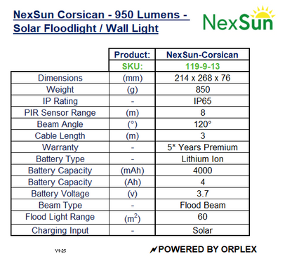 Product specifications table for NexSun Corsican solar floodlight/wall light.