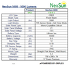Product specifications table for NexSun 5000 LED Solar Flood Light