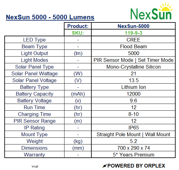 Product specifications table for NexSun 5000 LED Solar Flood Light