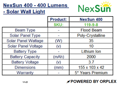 Product specifications table for NexSun 400 solar wall light