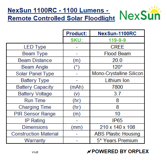 Product specifications table for NexSun 1100RC solar floodlight on a white background