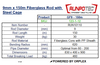 Product Specifications Table for RUNPOTEC GF9 9mm Yellow Fiberglass Rod on Robust Mobile Steel Reel 
