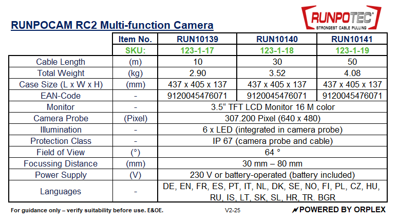 Product Specifications Table for RUNPOTEC RUNPOCAM RC2