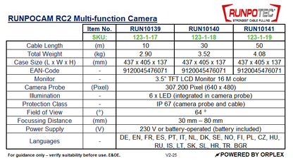 Product Specifications Table for RUNPOTEC RUNPOCAM RC2