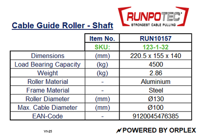 Product Specification Table for RUNPOTEC Cable Guide Roller Shaft