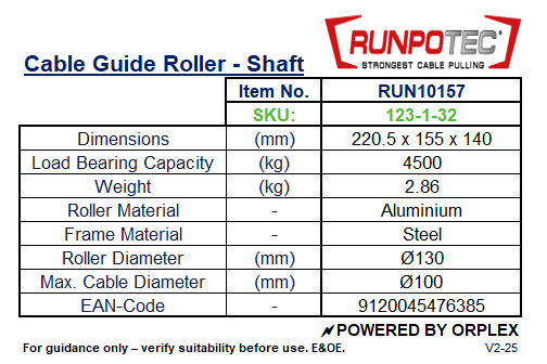 Technical specifications of a RUNPOTEC Cable Guide Roller - Shaft