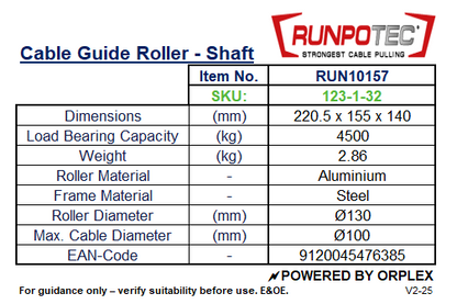 Technical specifications of a RUNPOTEC Cable Guide Roller - Shaft