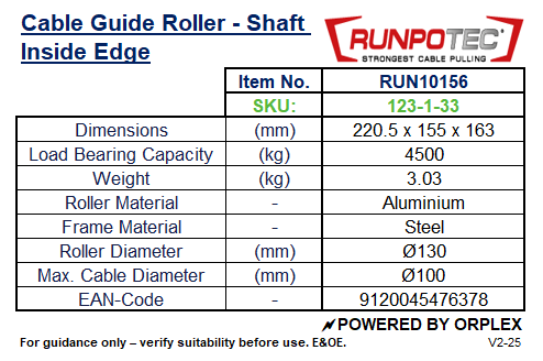 Technical specifications of a RUNPOTEC cable guide roller - shaft inside edge