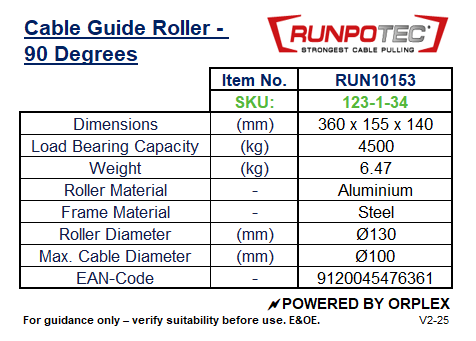Technical specifications of a RUNPOTEC Cable Guide Roller - 90 degrees