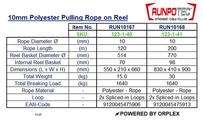 Technical specifications table for RUNPOTEC 10mm Polyester Pulling Rope on Reel 