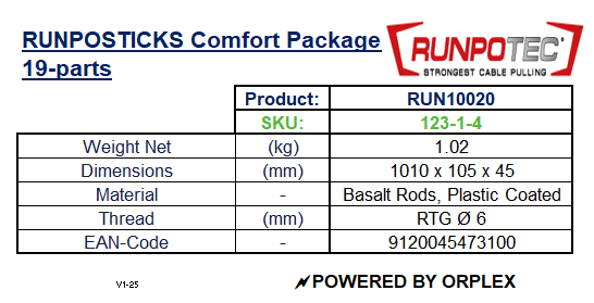 Technical specifications table for RUNPOSTICKS Comfort Package