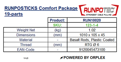Technical specifications table for RUNPOSTICKS Comfort Package