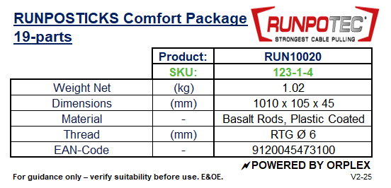Technical specifications of RUNPOTEC RUNPOSTICKS Comfort Package