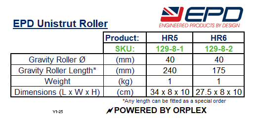 Technical specifications of EPD Unistrut Rollers with dimensions and weights listed.