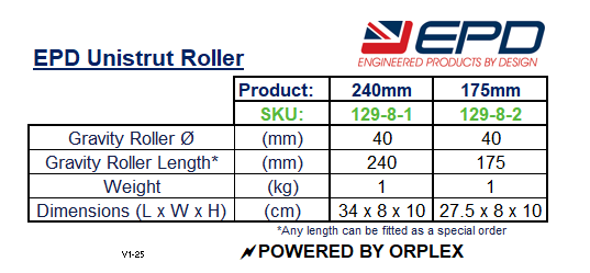 Technical specifications table for EPD Unistrut Roller with dimensions and weight details.