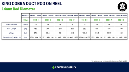 Technical Specifications of the 14mm King Cobra Duct Rod
