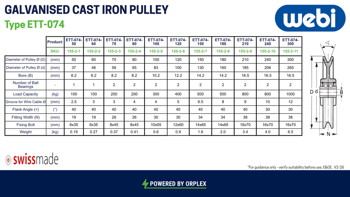 Technical Specifications Table for WEBI Galvanised Cast Iron Single Pulley, Type ETT-74