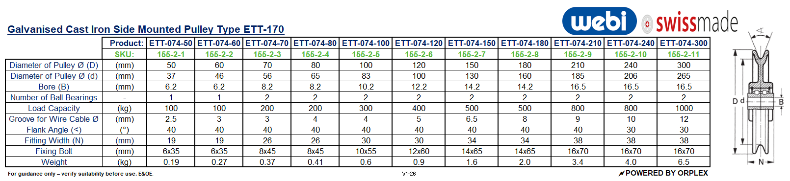 Technical Specifications Table for WEBI Galvanised Cast Iron Single Pulley, Type ETT-74