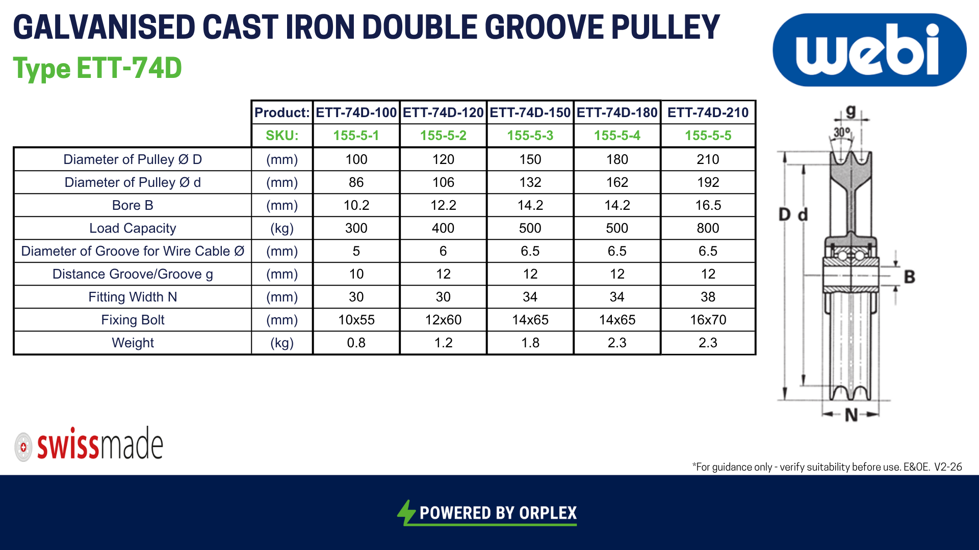 Technical Specifications Table for WEBI Galvanised Cast Iron Double Groove Pulley, Type ETT-74D