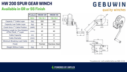 Gebuwin HW200 Spur Gear Winch GR or SS - Max 200kg