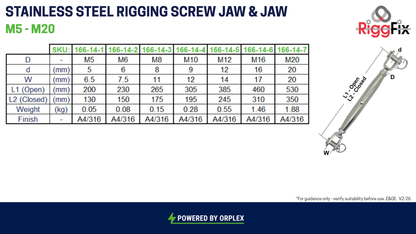 Technical specification table and dimension diagram for stainless steel rigging screw jaw and jaw components