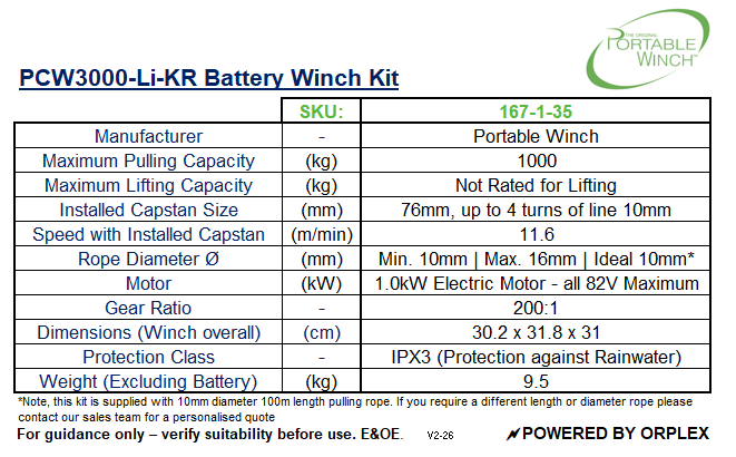 Specification