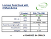 Locking Grab Hook with 3 Chain Links Specification Table