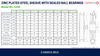 Technical Specifications table for ORPTECH Sheave Model No. 163K Including technical drawing