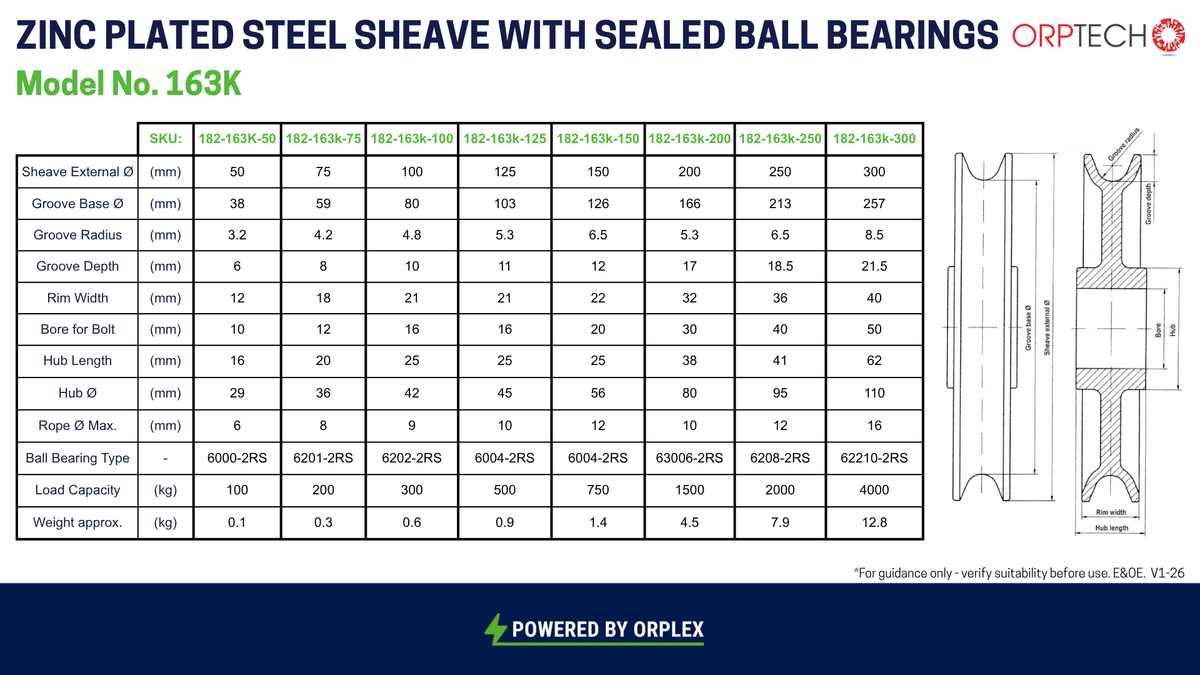 Technical Specifications table for ORPTECH Sheave Model No. 163K Including technical drawing