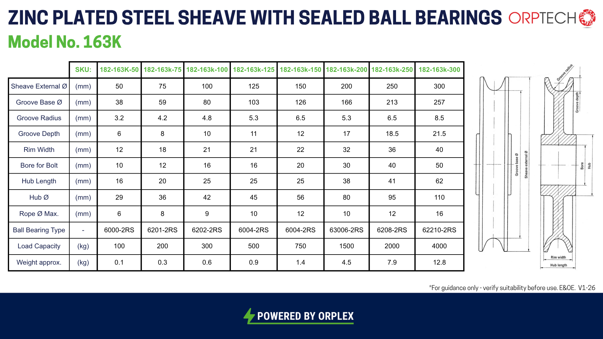 Technical Specifications table for ORPTECH Sheave Model No. 163K Including technical drawing