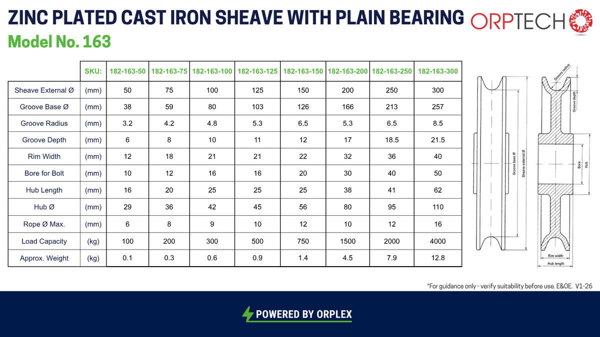 Technical specifications table for ORPTECH  Cast Iron Sheave with plain bearing Model No. 163