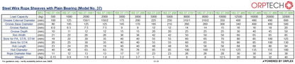 Wire Rope Sheaves - Steel with Plain Bearing - ST/R (Model No. 37) Specification Sheet from RiggingUK