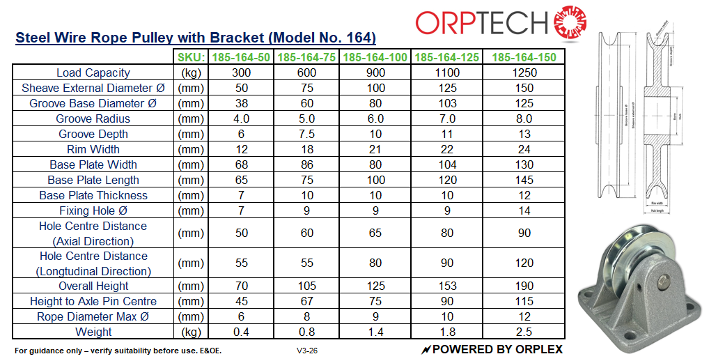 Technical Specifications Table for Steel Wire Rope Pulley with Cast Iron Fixed Roller (Model No. 164)