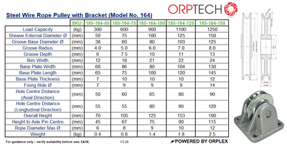 Technical Specifications Table for Steel Wire Rope Pulley with Cast Iron Fixed Roller (Model No. 164)
