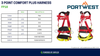 A product information graphic for the PORTWEST FP18 3 Point Comfort Plus Harness.