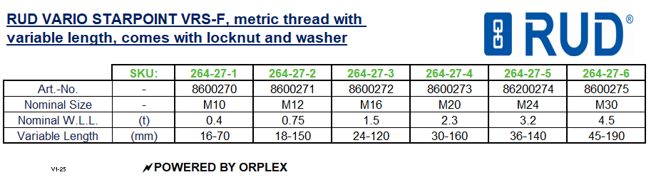 RUD - VRS-F STARPOINT - Metric thread with variable length, comes with locknut and washer