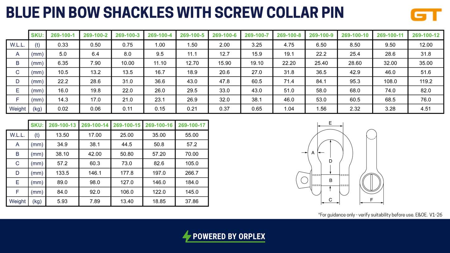 A technical specification and dimension chart for GT Blue Pin Bow Shackles with Screw Collar Pin