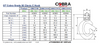 Technical Specifications Table with dimensions and labelled diagram for GT Cobra Grade 80 Clevis C Hook