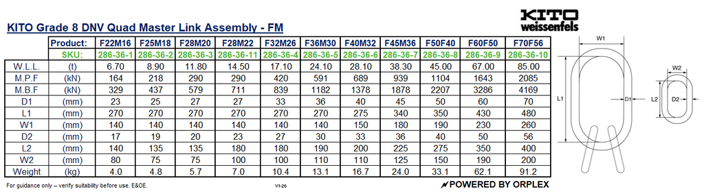 Specification