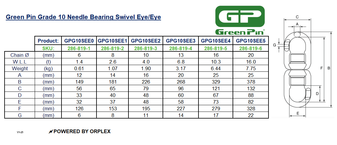 Green Pin Grade 10 Needle Bearing Swivel Eye/Eye Specification and Dimensions with Diagram